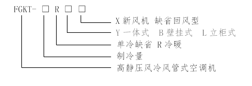 高靜壓風(fēng)管式空調(diào)機(jī)型號(hào)